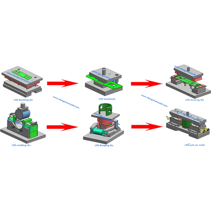 Ultra-Precision Electronics Stamping Die For High-Density Component Manufacturing best Ultra-Precision Electronics Stamping Die For High-Density Component Manufacturing best